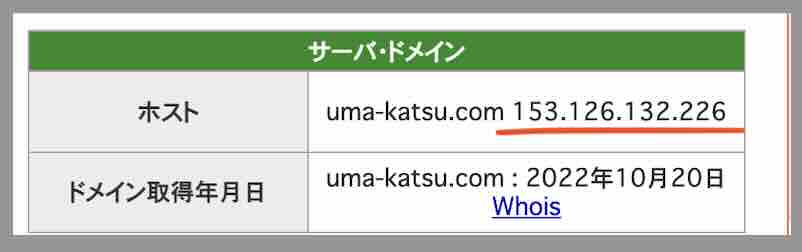 ウマぎゃるのIPアドレス